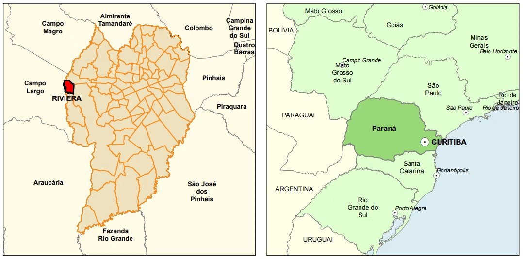 Lote nº 8, Colónia Rivière — vista actual