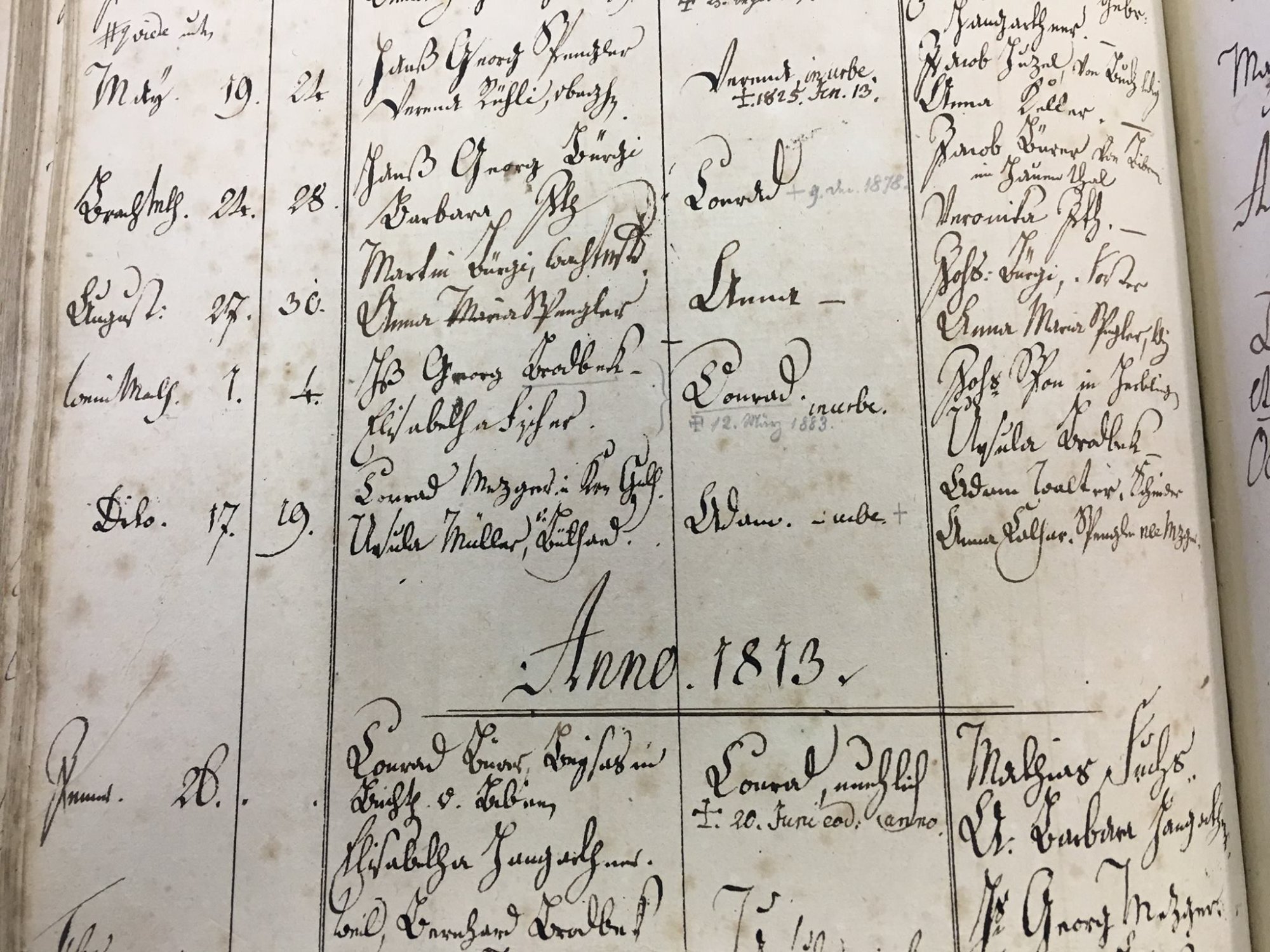 Registo paroquial em Kurrentschrift — escrita cursiva germânica antiga